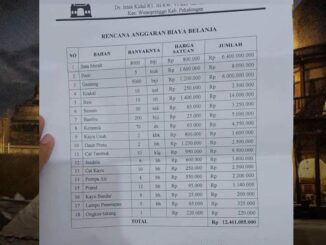 Skandal Hoaks Proposal Sumbangan Masjid Rp 12,46 Miliar: Klarifikasi Kades Jetak Kidul!