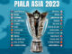 Piala Asia 2023