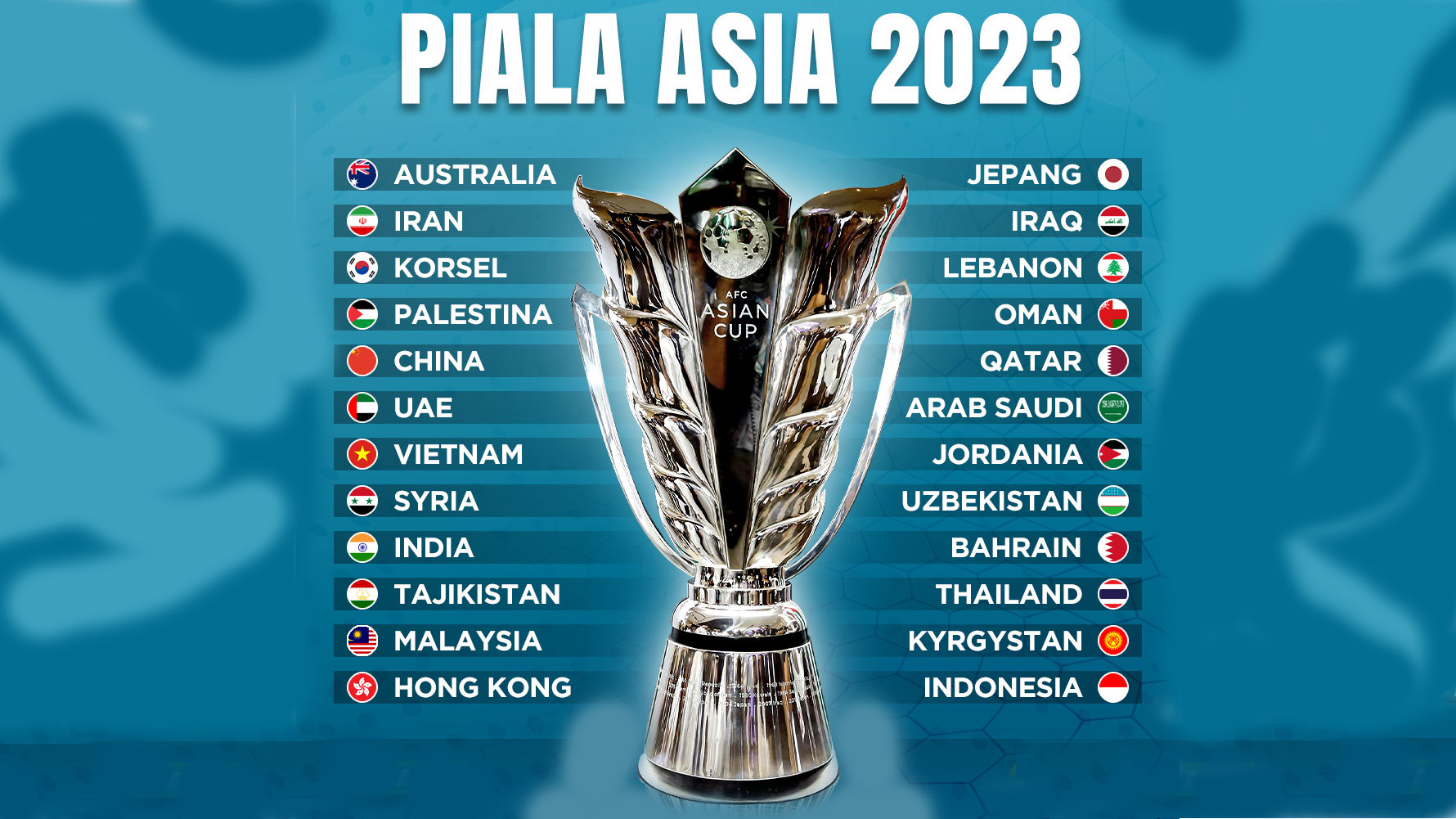 Piala Asia 2023