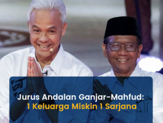 Rencana Visioner Ganjar untuk Kemakmuran Desa