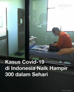 Lonjakan Drastis Kasus Covid-19 di Indonesia: 