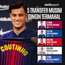 Bursa Transfer Musim Dingin