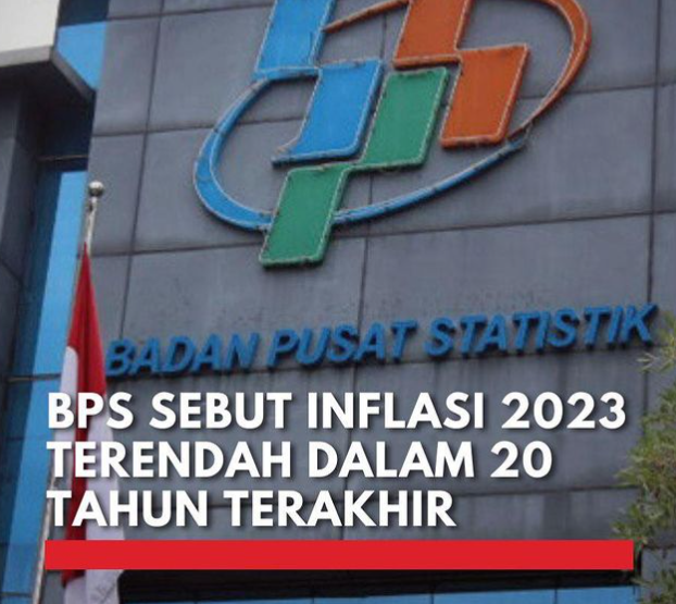 Inflasi Terendah 20 Tahun, BPS Ungkap Penyebabnya!