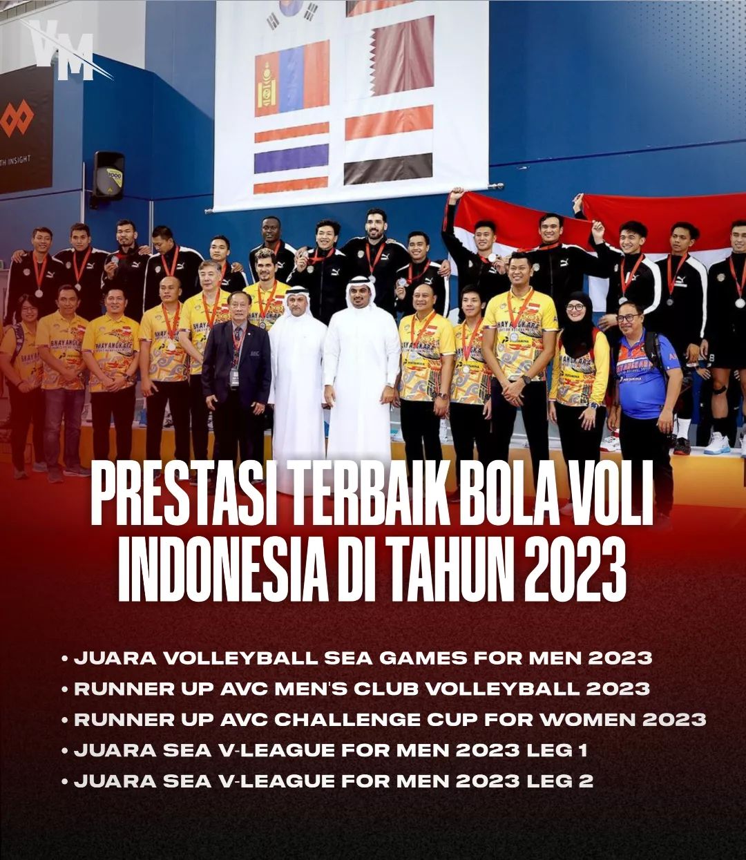 di Tahun 2023 Menjadi Bukti