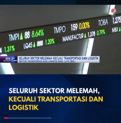 Revitalisasi Bisnis: Transportasi dan Logistik Pimpin, Sektor Lain Berjuang!