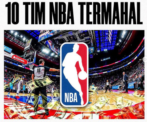 Tim NBA termahal