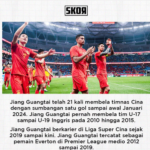 Jiang Guangtai: Dari Inggris ke Cina, Pencerahan Liga, dan Inspirasi Sepak Bola