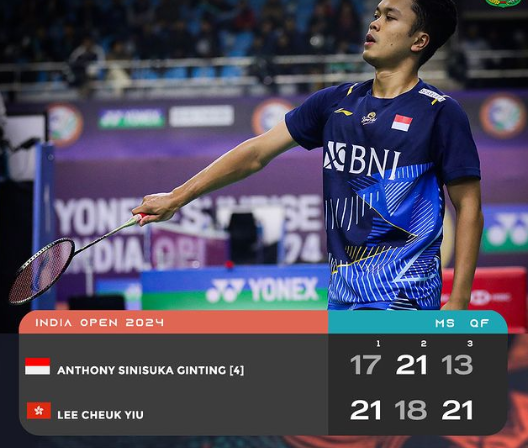 Anthony Ginting