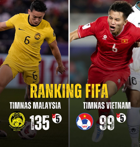 Vietnam dan Malaysia Terjerat Krisis FIFA