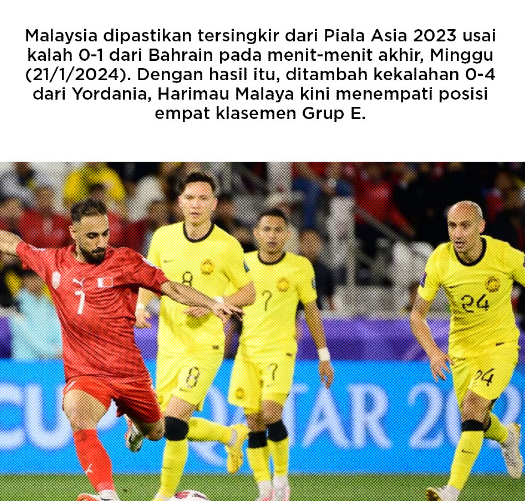 Pil Pahit Malaysia