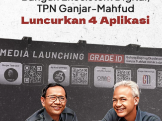 Telusuri masa depan politik dengan aplikasi terobosan dari TPN Ganjar-Mahfud.