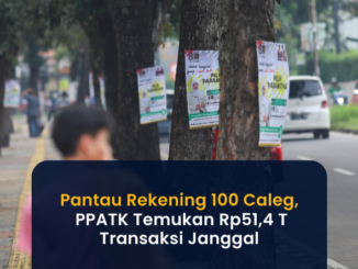 PPATK mencatat transaksi mencurigakan Rp 51,47 triliun dari 100 caleg.