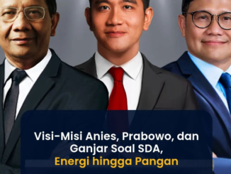 Eksplorasi misi nomor urut 2 untuk ketersediaan pangan dan visi Indonesia sebagai raja energi hijau.