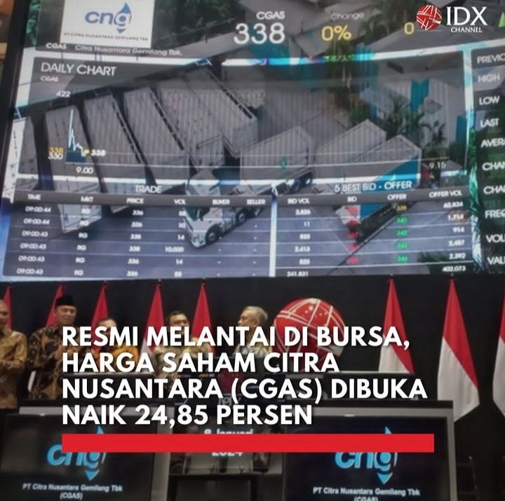 Dana segar, BEI, IPO, Citra Nusantara Gemilang, lonjakan saham, peluang perluasan, perseroan. Dana segar, BEI, IPO, Citra Nusantara Gemilang, lonjakan saham, peluang perluasan, perseroan. Melalui IPO di BEI, CGAS menawarkan 30% sahamnya dan mencatatkan lonjakan saham 24,85%