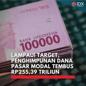 Kejutan luar biasa dari OJK! Dana pasar modal tembus Rp255,39 triliun, melampaui target 2023. Apa rahasia di balik kesuksesan ini?