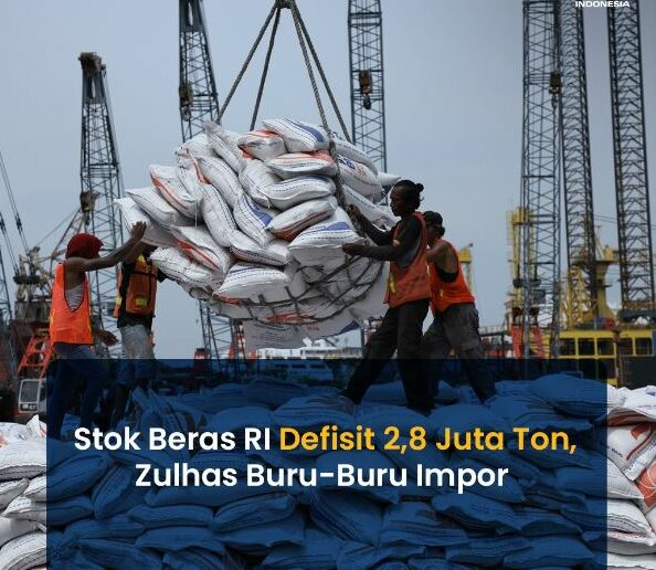 Jokowi Siapkan Strategi Kilat Untuk Stabilisasi Harga Pangan!