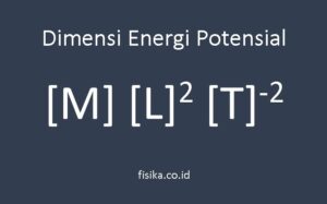 besaran energi potensial