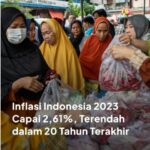 2023: Inflasi Indonesia Turun Drastis, Sejarah Terbaru Diciptakan!