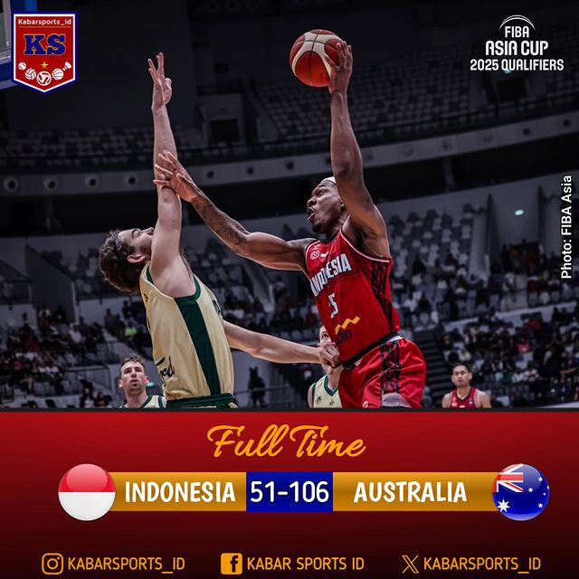 fiba-asia-cup-2025