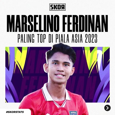 Piala Asia 2023.