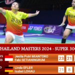 Pecahkan Batas: Jesita/Febi Berhasil ke Perempat Final, Indonesia Bangga di Thailand Masters 2024