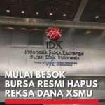 Breaking News: BEI Delists Reksa Dana Syailendra ETF MSCI XSMU 2024