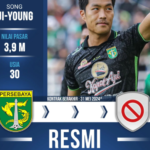 Song Ui-Young Hengkang: Masa Depan Persebaya Surabaya Terancam?