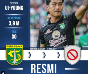 Song Ui-Young Tinggalkan Persebaya